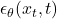 \epsilon_\theta(x_t, t)